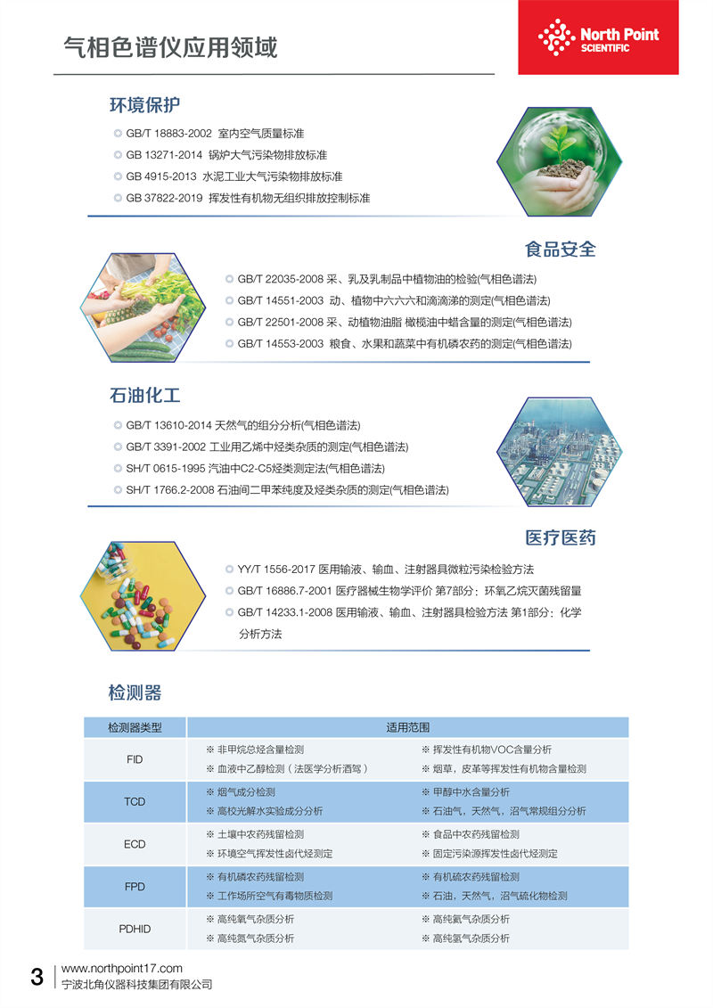 應(yīng)用領(lǐng)域(圖1) 應(yīng)用領(lǐng)域(圖1)